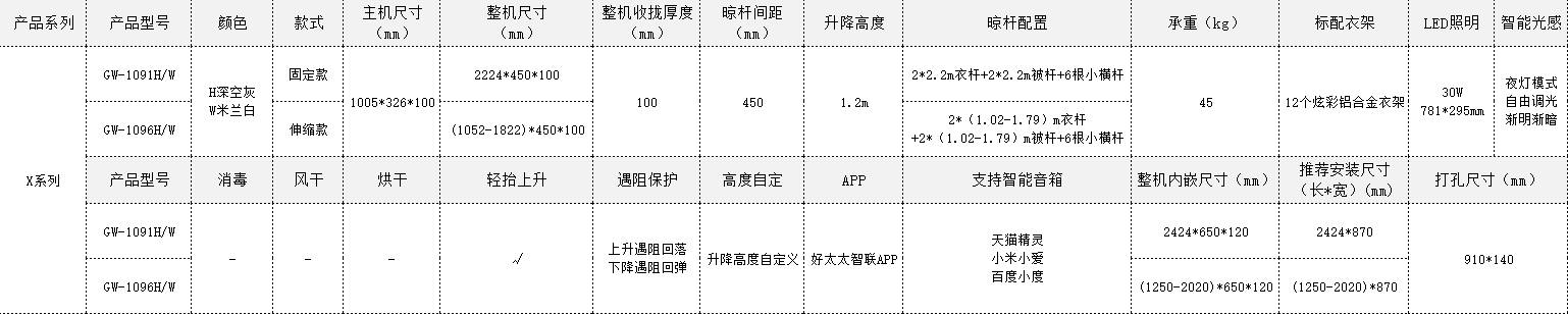 企業(yè)微信截圖_17024313801275.png undefined